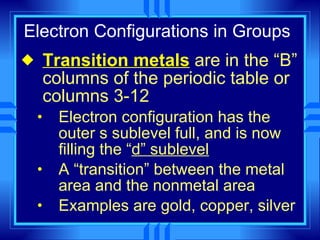 Electron Configurations in Groups Transition metals  are in the “B” columns of the periodic table or columns 3-12 Electron configuration has the outer s sublevel full, and is now filling the “ d” sublevel A “transition” between the metal area and the nonmetal area Examples are gold, copper, silver 