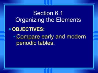 Section 6.1 Organizing the Elements OBJECTIVES: Compare  early and modern periodic tables. 
