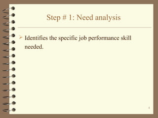 Step # 1: Need analysis

 Identifies the specific job performance skill
  needed.




                                                  4
 