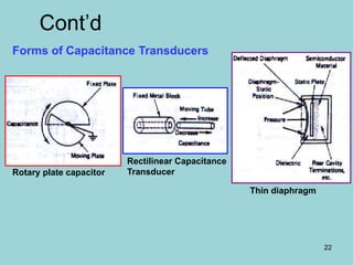Chapter 6 TRANSDUCERS.ppt