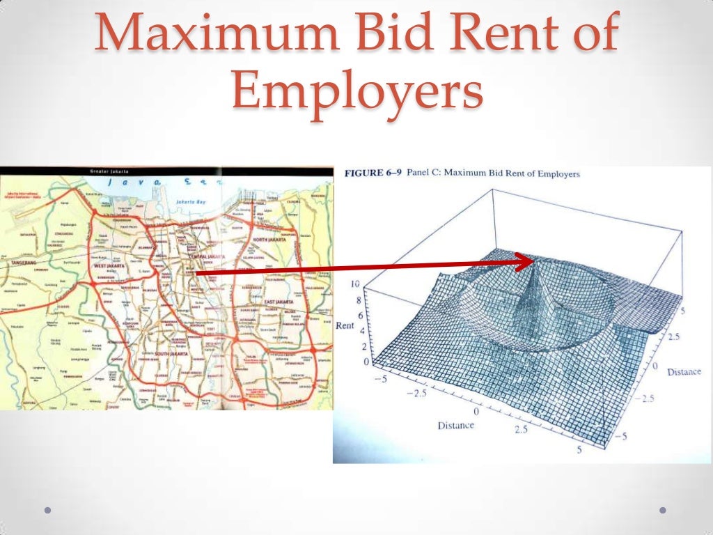 Chapter 6 Urban Land Rent Urban Economics 6th Edition