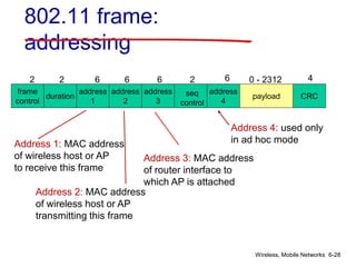 Chapter_6_V6.0.ppt