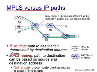Chapter 6 - Computer Networking a top-down Approach 7th | PPT