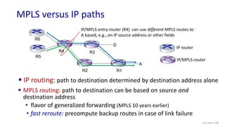 Chapter_6_v8.2.pptx osi model powerpoint | PPTX