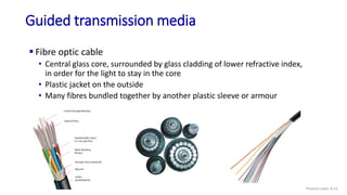 Chapter 6 Physical layer computer networks | PDF