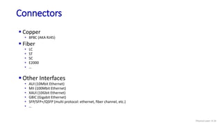Chapter 6 Physical layer computer networks | PDF