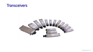 Chapter 6 Physical layer computer networks | PDF