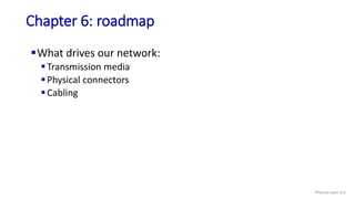 Chapter 6 Physical layer computer networks | PDF