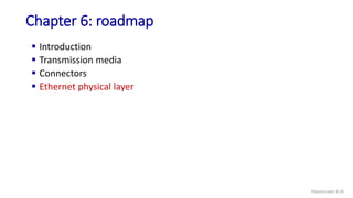 Chapter 6 Physical layer computer networks | PDF
