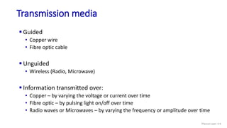 Chapter 6 Physical layer computer networks | PDF