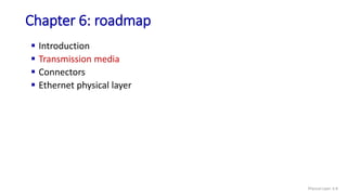 Chapter 6 Physical layer computer networks | PDF