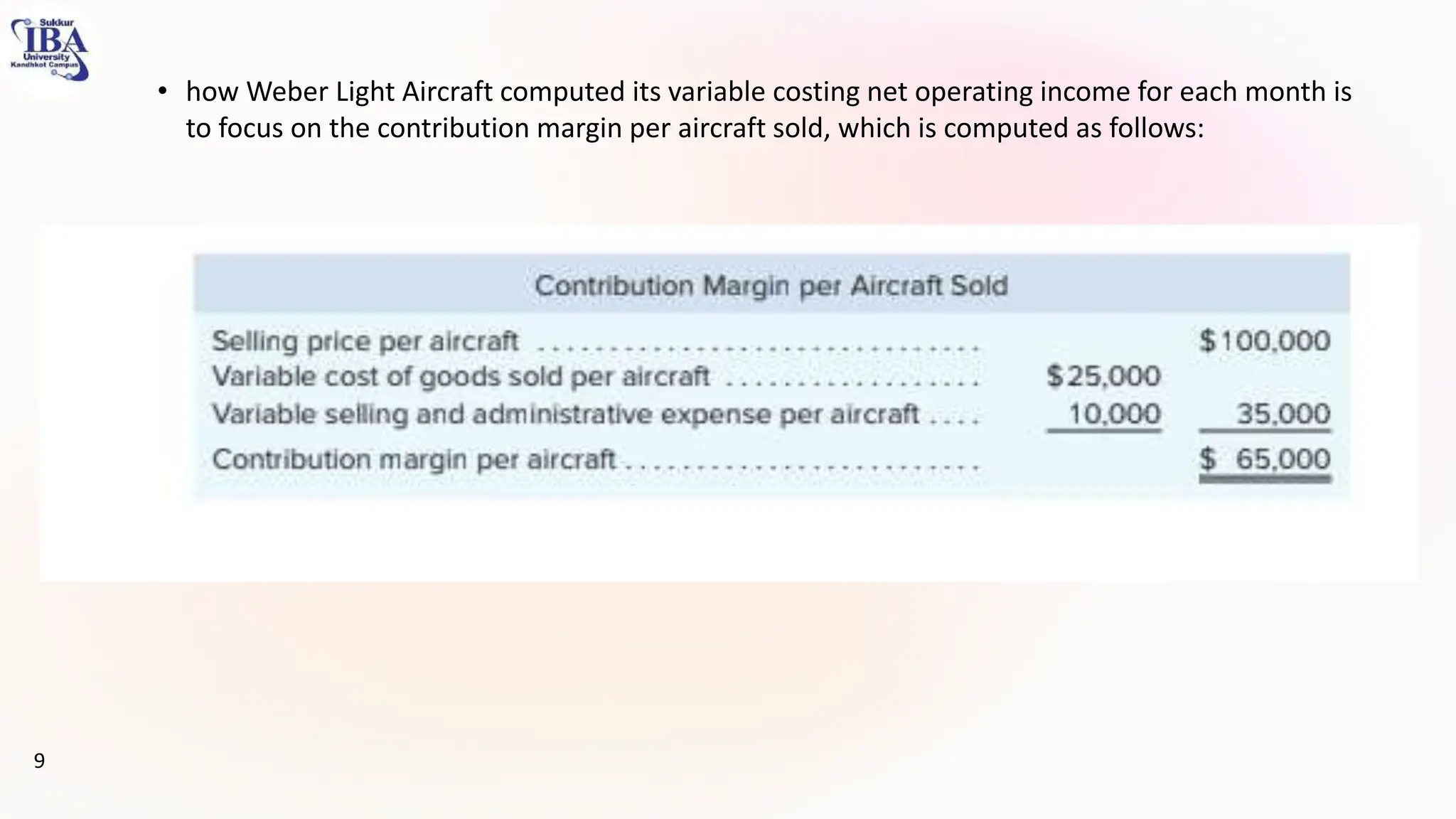 • how Weber Light Aircraft computed its variable costing net operating income for each month is
to focus on the contribution margin per aircraft sold, which is computed as follows:
9
 
