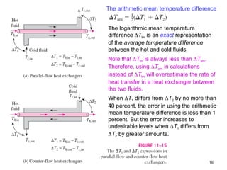 16
The arithmetic mean temperature difference
The logarithmic mean temperature
difference Tlm is an exact representation
of the average temperature difference
between the hot and cold fluids.
Note that Tlm is always less than Tam.
Therefore, using Tam in calculations
instead of Tlm will overestimate the rate of
heat transfer in a heat exchanger between
the two fluids.
When T1 differs from T2 by no more than
40 percent, the error in using the arithmetic
mean temperature difference is less than 1
percent. But the error increases to
undesirable levels when T1 differs from
T2 by greater amounts.
 