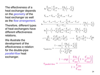 24
The effectiveness of a
heat exchanger depends
on the geometry of the
heat exchanger as well
as the flow arrangement.
Therefore, different types
of heat exchangers have
different effectiveness
relations.
We illustrate the
development of the
effectiveness e relation
for the double-pipe
parallel-flow heat
exchanger.
 