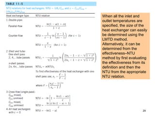 29
When all the inlet and
outlet temperatures are
specified, the size of the
heat exchanger can easily
be determined using the
LMTD method.
Alternatively, it can be
determined from the
effectiveness–NTU
method by first evaluating
the effectiveness from its
definition and then the
NTU from the appropriate
NTU relation.
 