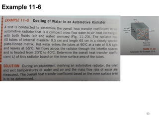 53
Example 11-6
 