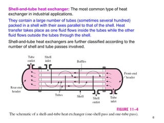 6
Shell-and-tube heat exchanger: The most common type of heat
exchanger in industrial applications.
They contain a large number of tubes (sometimes several hundred)
packed in a shell with their axes parallel to that of the shell. Heat
transfer takes place as one fluid flows inside the tubes while the other
fluid flows outside the tubes through the shell.
Shell-and-tube heat exchangers are further classified according to the
number of shell and tube passes involved.
 