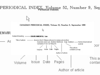 Periodical Indexes
 