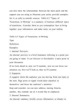 Chapter 6WritingAlthough I usually think I know what I’m going | DOCX