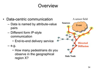 Overview
• Data-centric communication
– Data is named by attribute-value
pairs
– Different form IP-style
communication
• End-to-end delivery service
– e.g.
• How many pedestrians do you
observe in the geographical
region X?
54
Event
Sources
Sink Node
Directed
Diffusion
A sensor field
 