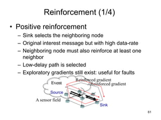 Reinforcement (1/4)
• Positive reinforcement
– Sink selects the neighboring node
– Original interest message but with high data-rate
– Neighboring node must also reinforce at least one
neighbor
– Low-delay path is selected
– Exploratory gradients still exist: useful for faults
Sink
A sensor field
Reinforced gradient
Reinforced gradient
61
Source
Event
 