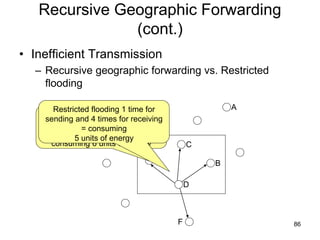 Recursive Geographic Forwarding
(cont.)
• Inefficient Transmission
– Recursive geographic forwarding vs. Restricted
flooding
F
A
E B
C
D
Recursive Geographic
Forwarding 3 times for sending
and 3 times for receiving =
consuming 6 units of energy
Restricted flooding 1 time for
sending and 4 times for receiving
= consuming
5 units of energy
86
 