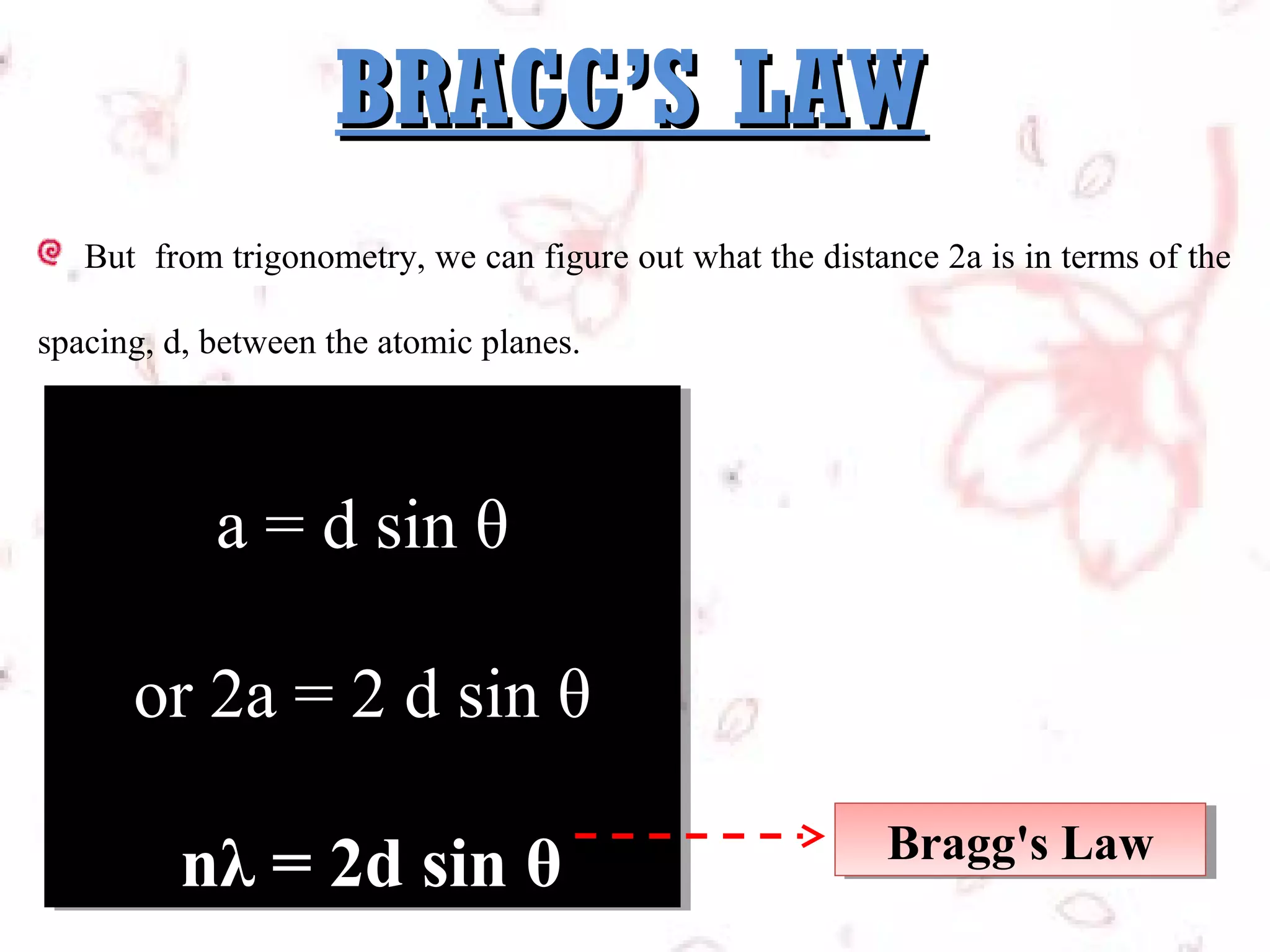 BRAGG’S LAW
But  from trigonometry, we can figure out what the distance 2a is in terms of the
spacing, d, between the atomic planes.

a = d sin θ
a = d sin θ
or 2a = 2 d sin θ
or 2a = 2 d sin θ
nλ = 2d sin θ
nλ = 2d sin θ

Bragg's Law
Bragg's Law

 