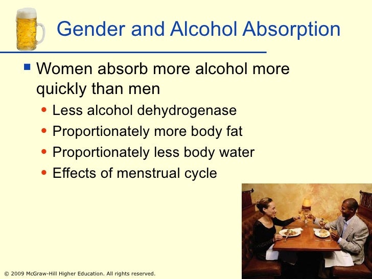 absorb how to alcohol faster Drugs Making Decisions about Alcohol and