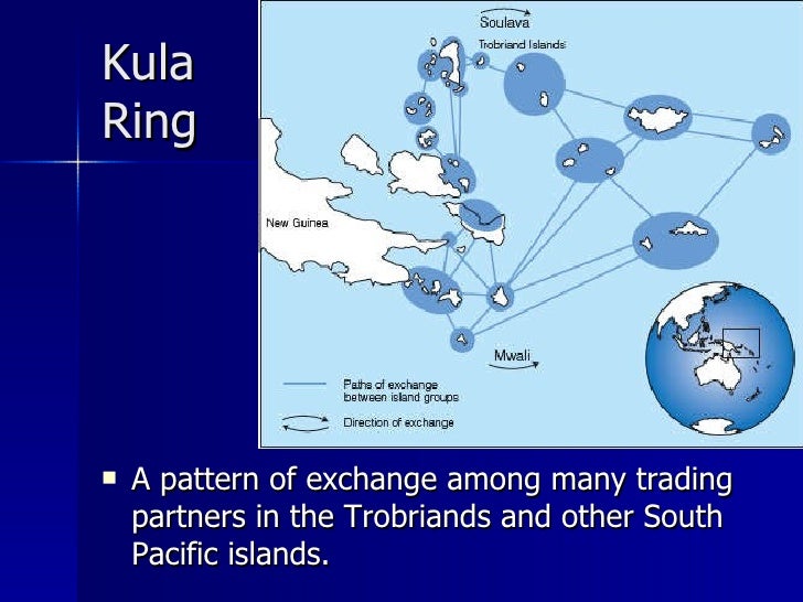 Exchange and Economics in Culture Ch7