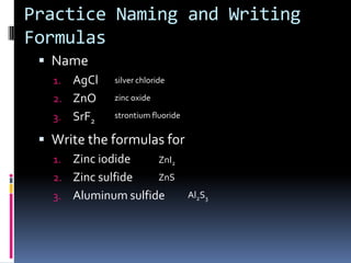 d-block elements form variable charges