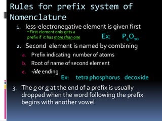 Binary Ionic CompoundsCompounds composed of two different elementsTotal # of positive charges must be equal to total # of negative chargesWriting formulas,  Ex: Aluminum oxideWrite the symbols for ions (Cation first)	            Al+3  O-2Cross over the charges as subscripts	            Al2O3Check to make sure total charges are equal, divide by largest number, to give smallest whole-number ratio	             Al2O3+3-22 x (+3) = +63 x (-2) = -6