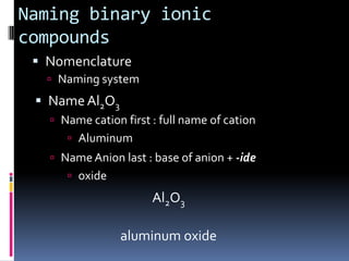 Carbon & Silicon form covalent bonds