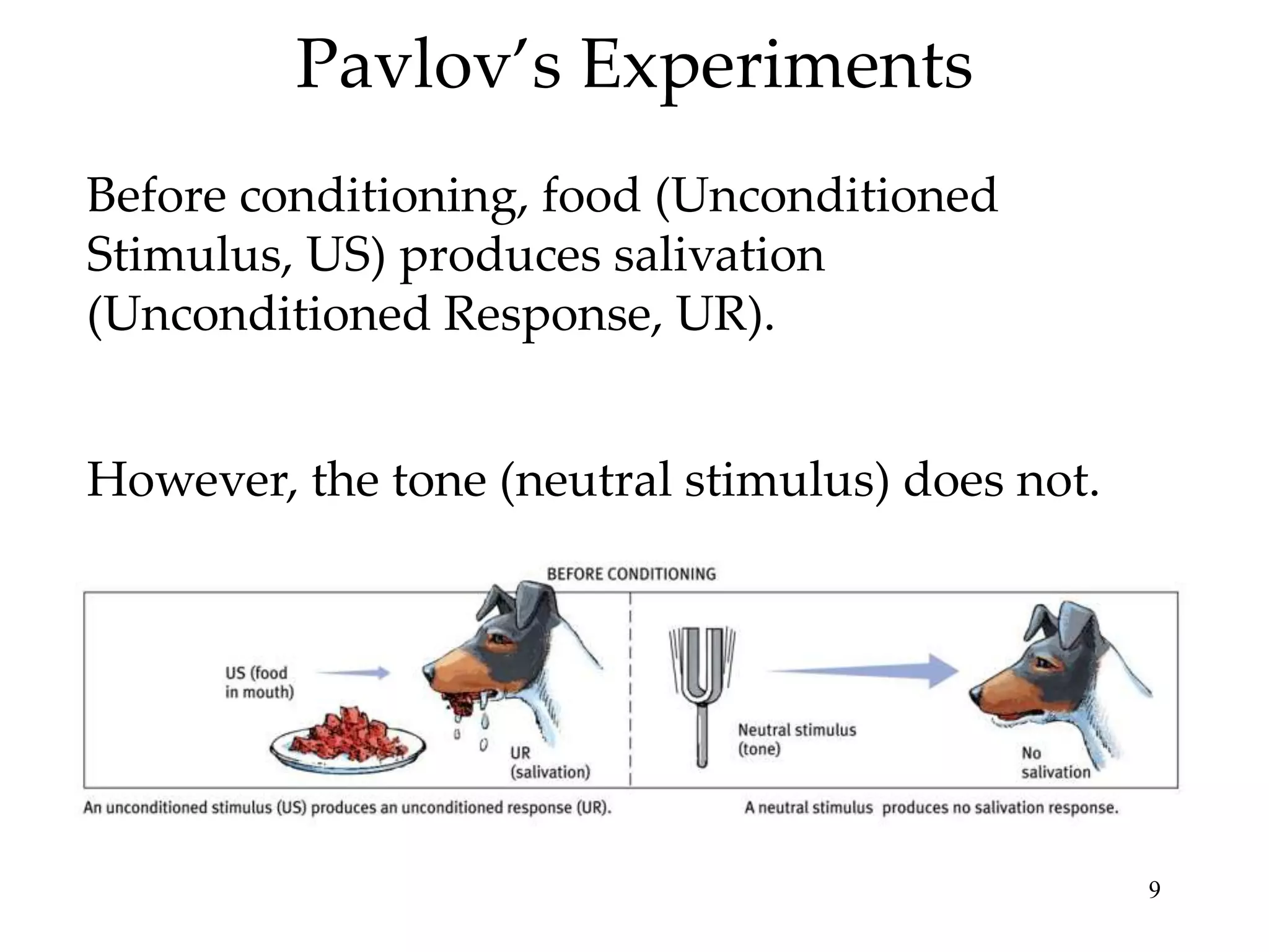 Pavlov’s Experiments
Before conditioning, food (Unconditioned
Stimulus, US) produces salivation
(Unconditioned Response, UR).


However, the tone (neutral stimulus) does not.




                                                 9
 
