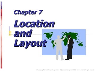 Chapter 7  Location and Layout 