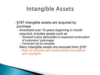 §197 intangible assets are acquired by purchase  Amortized over 15-years  beginning in month acquired , includes assets such as Goodwill (value attributable to expected continuation of customers’ patronage)  Covenant not to compete Many intangible assets are excluded from  § 197 May not amortize self created assets like patents and copyrights  2010 Cengage Learning 