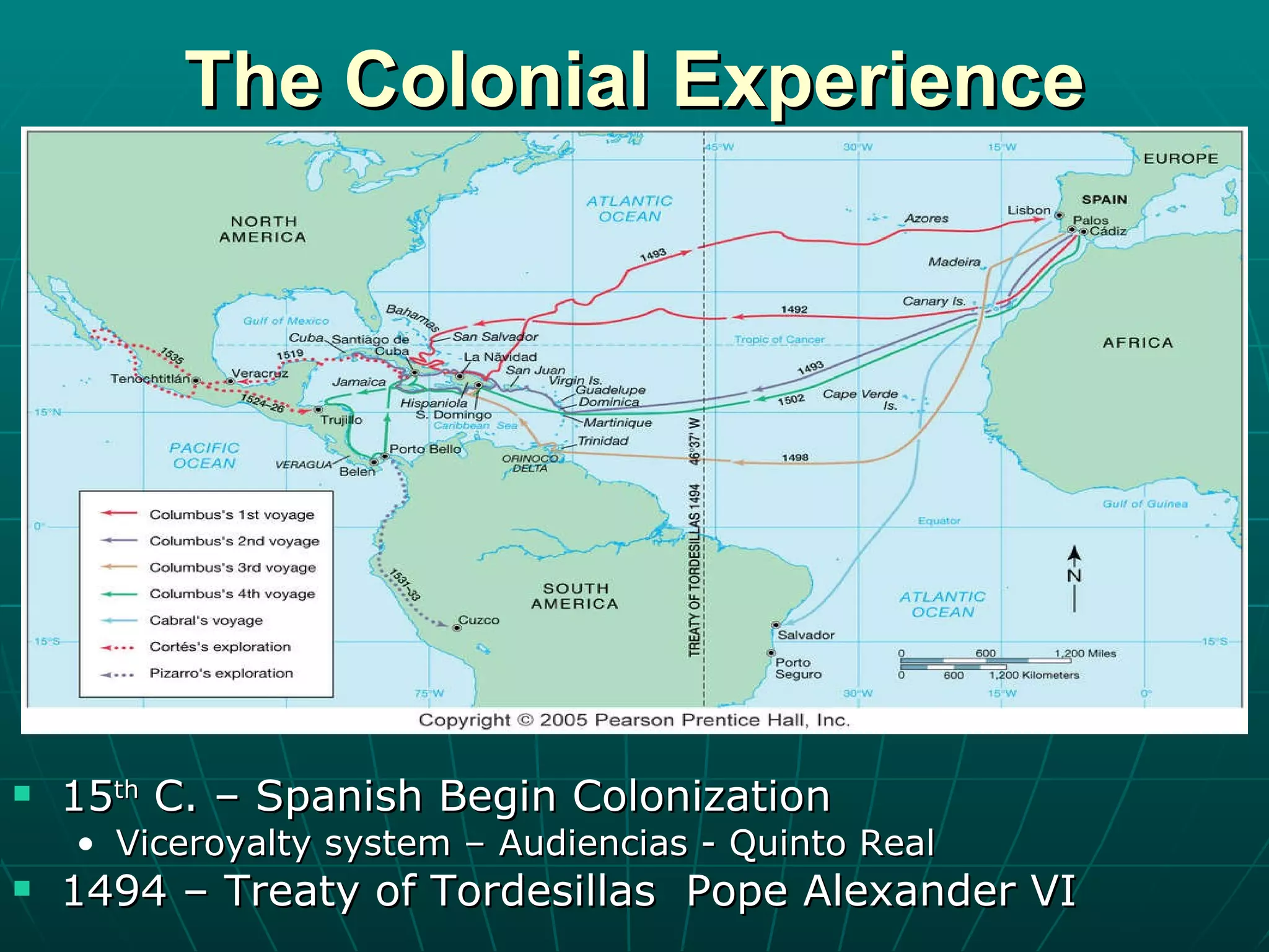 The Colonial Experience 15 th  C. – Spanish Begin Colonization Viceroyalty system – Audiencias - Quinto Real 1494 – Treaty of Tordesillas  Pope Alexander VI 
