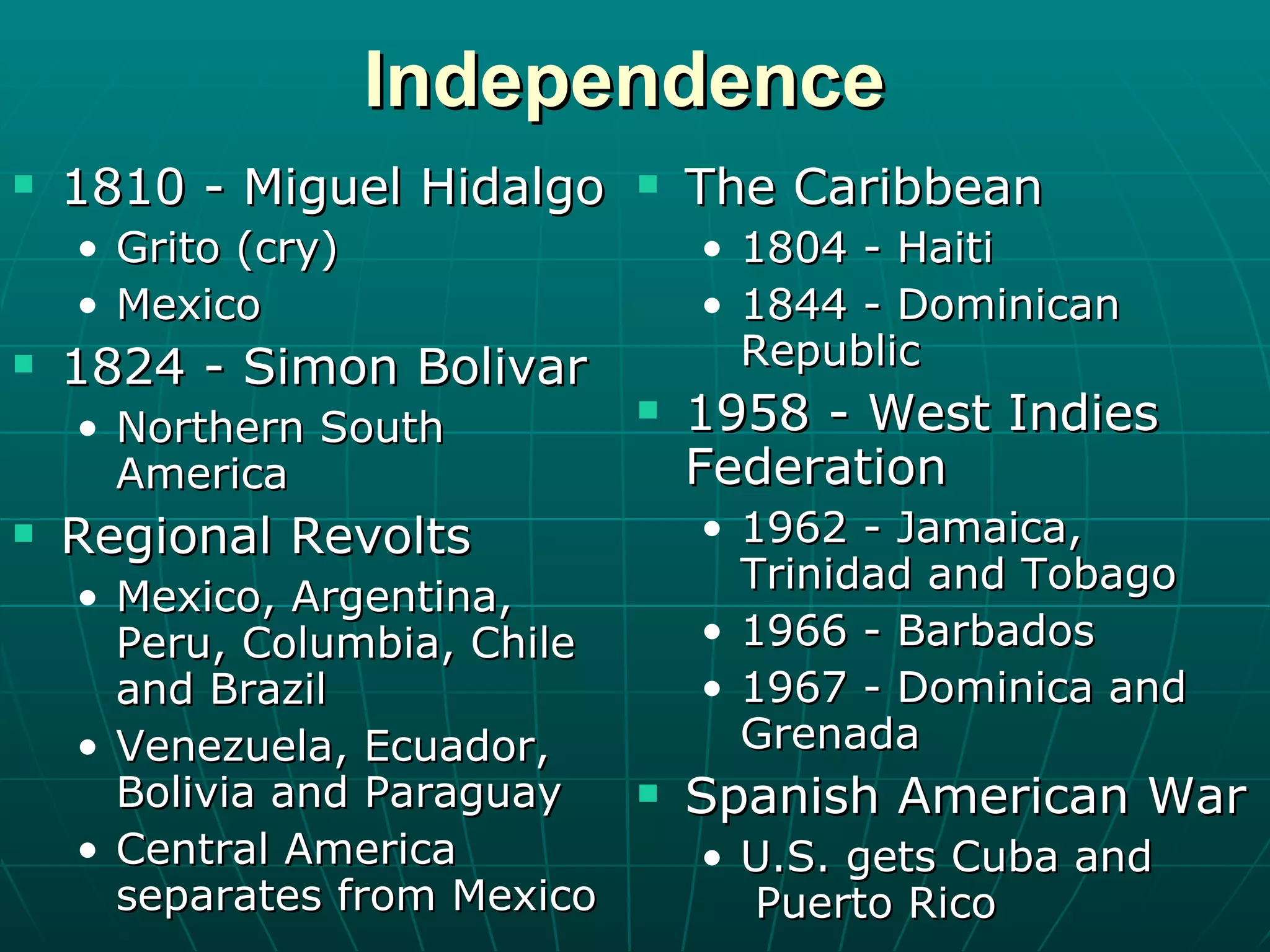 Independence 1810 - Miguel Hidalgo Grito (cry) Mexico 1824 - Simon Bolivar Northern South America Regional Revolts Mexico, Argentina, Peru, Columbia, Chile and Brazil Venezuela, Ecuador, Bolivia and Paraguay  Central America separates from Mexico The Caribbean 1804 - Haiti 1844 - Dominican Republic 1958 - West Indies Federation 1962 - Jamaica,  Trinidad and Tobago 1966 - Barbados 1967 - Dominica and Grenada Spanish American War U.S. gets Cuba and  Puerto Rico 