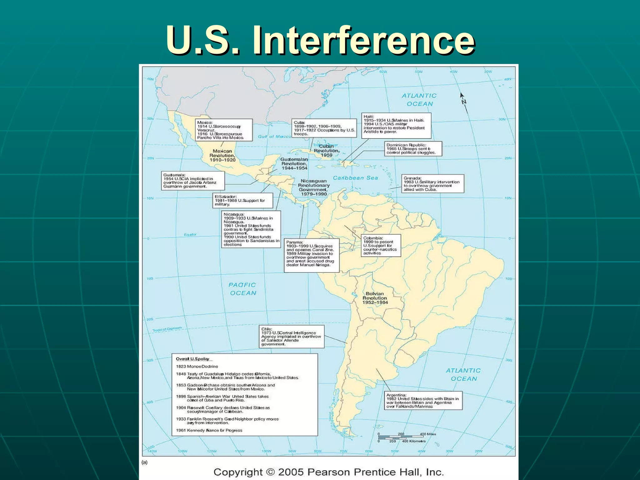 U.S. Interference 
