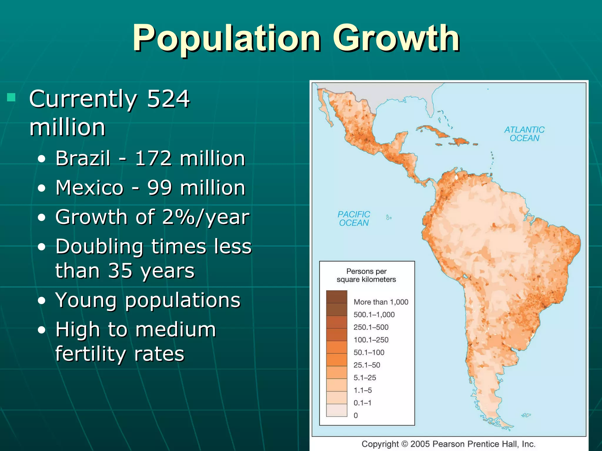 Population Growth Currently 524 million Brazil - 172 million Mexico - 99 million Growth of 2%/year Doubling times less than 35 years Young populations High to medium fertility rates 
