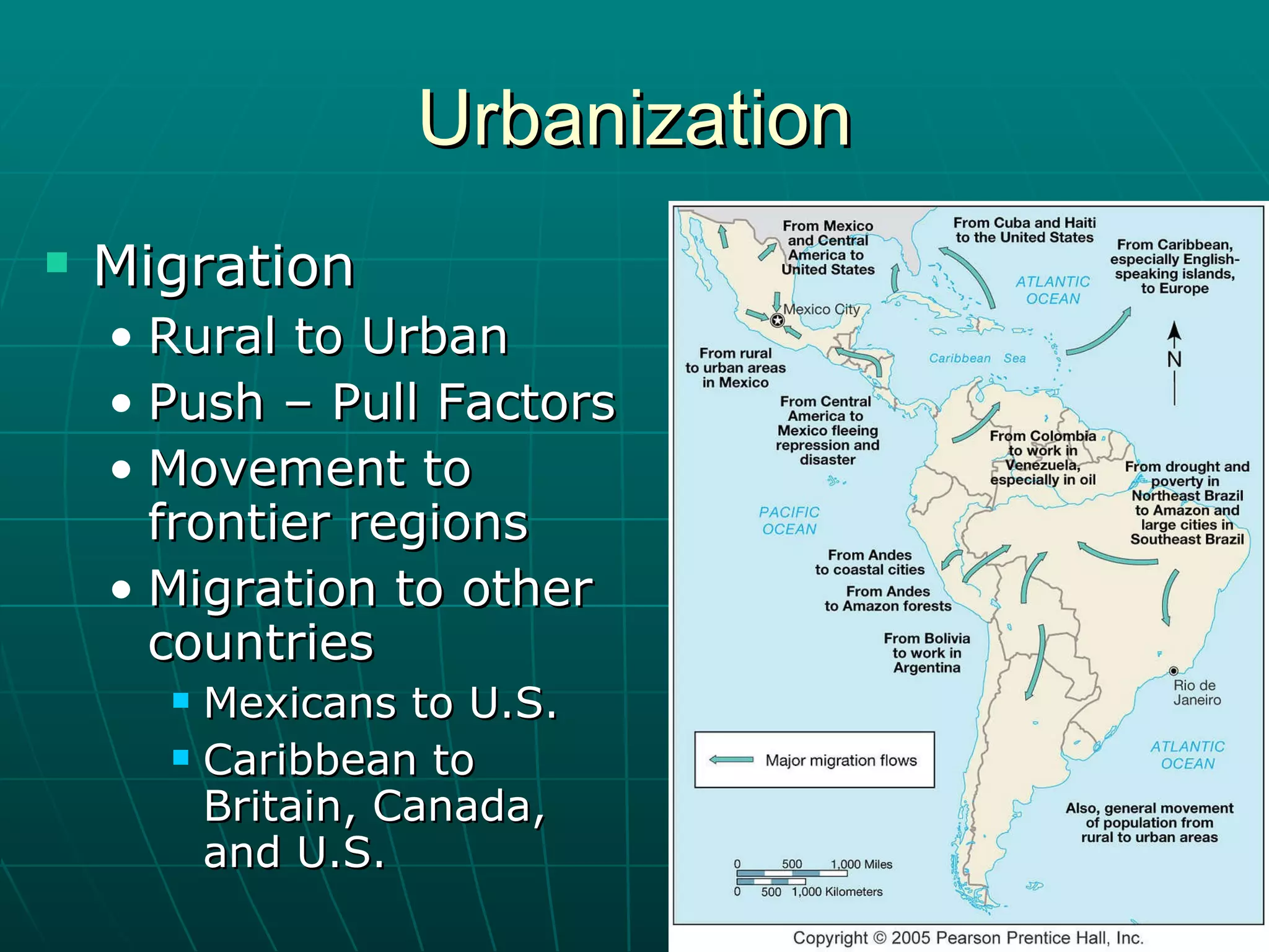Urbanization Migration Rural to Urban Push – Pull Factors Movement to frontier regions Migration to other countries Mexicans to U.S. Caribbean to Britain, Canada, and U.S. 