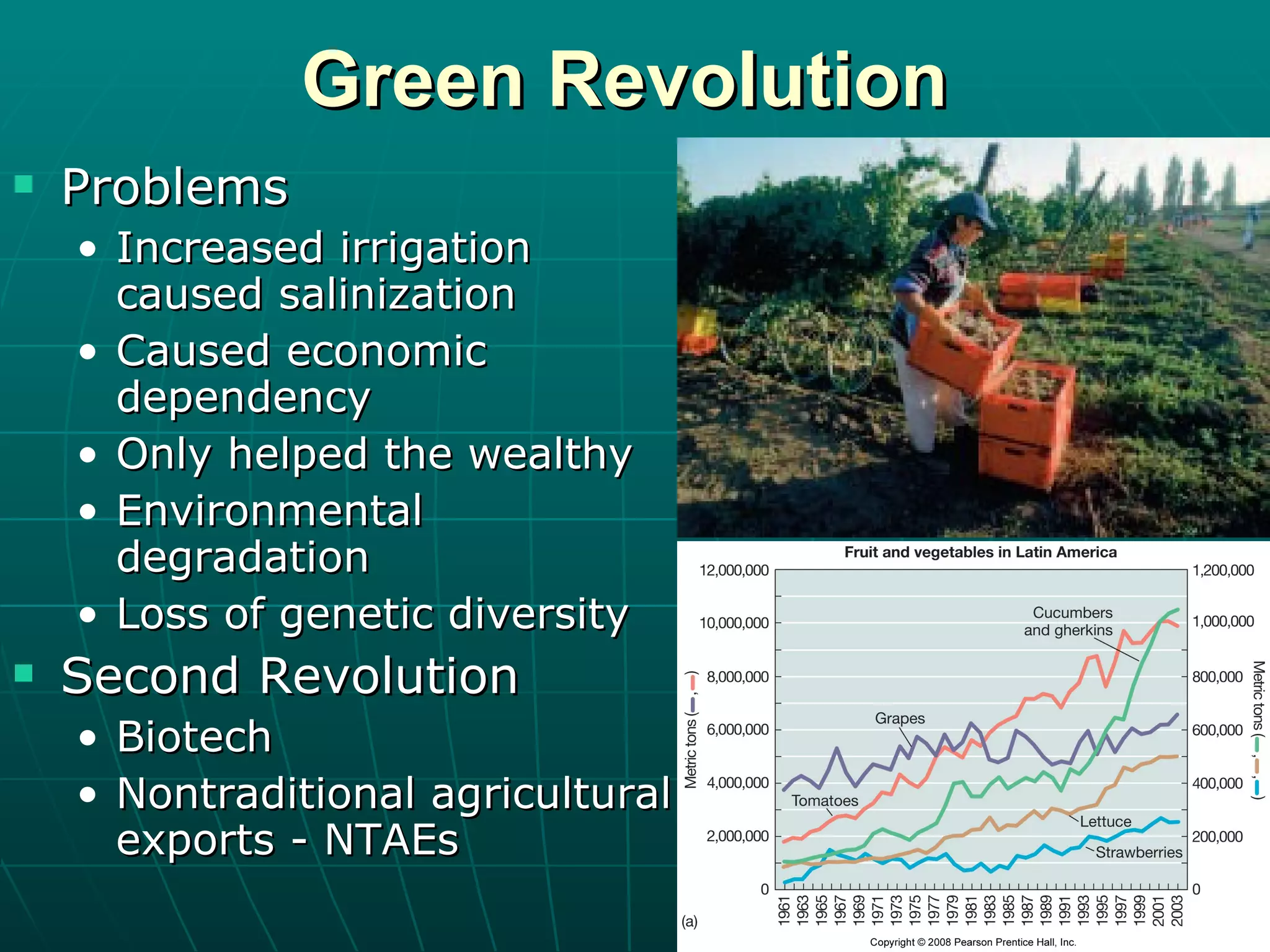 Green Revolution Problems Increased irrigation caused salinization Caused economic dependency Only helped the wealthy Environmental degradation Loss of genetic diversity Second Revolution Biotech Nontraditional agricultural exports - NTAEs 