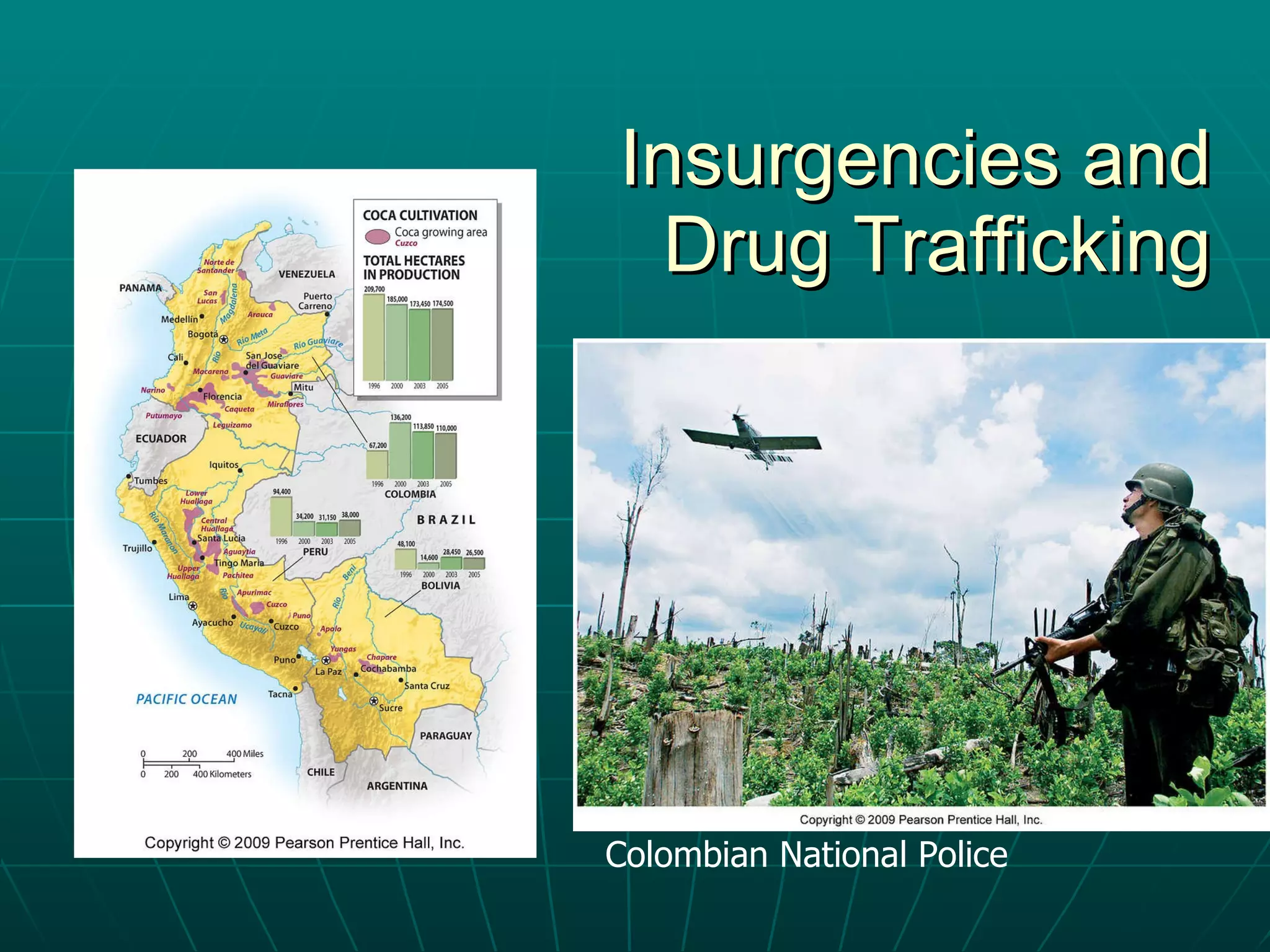 Insurgencies and Drug Trafficking Colombian National Police 