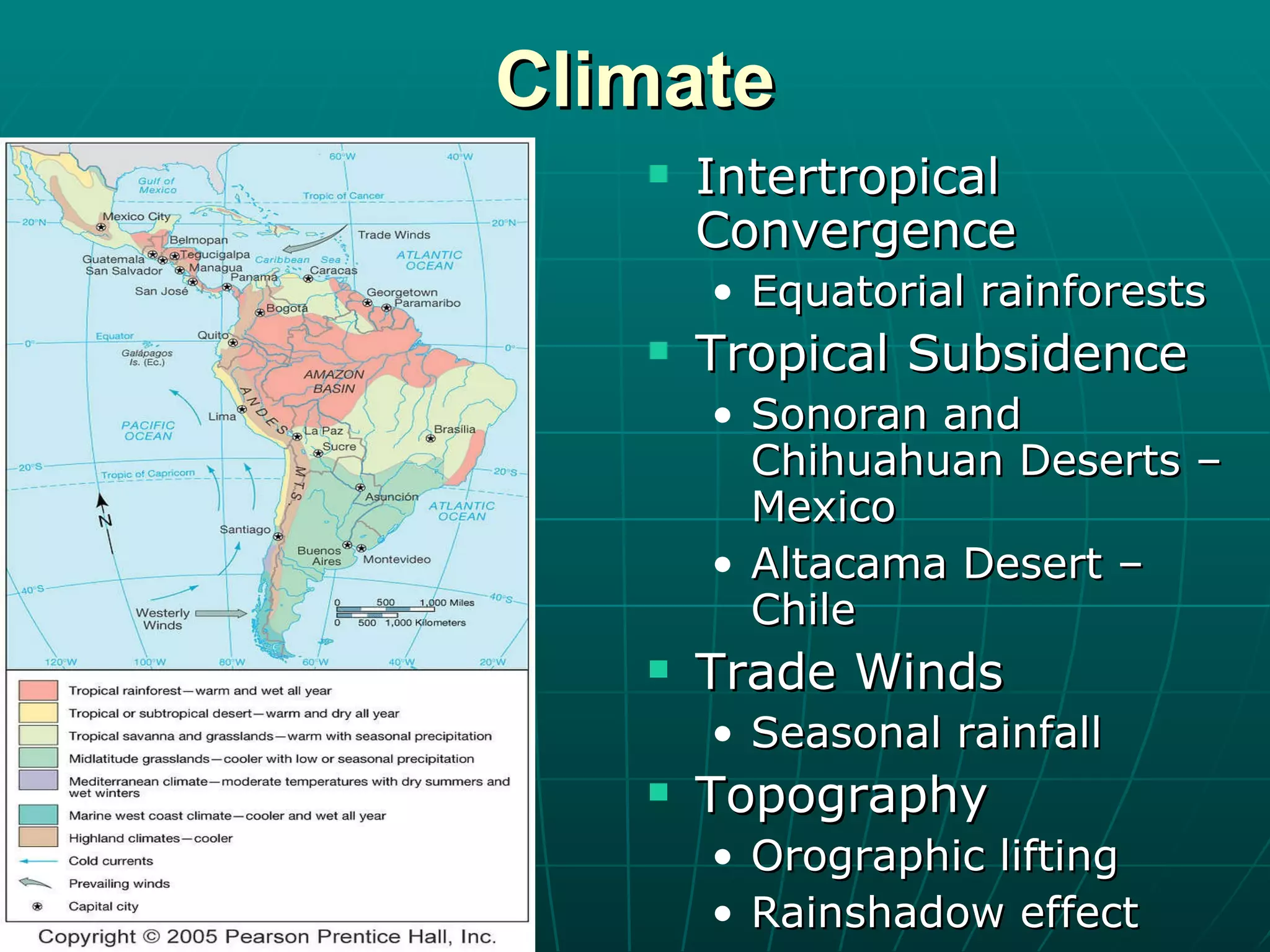 Climate Intertropical Convergence Equatorial rainforests Tropical Subsidence Sonoran and Chihuahuan Deserts – Mexico Altacama Desert – Chile Trade Winds Seasonal rainfall Topography Orographic lifting Rainshadow effect 