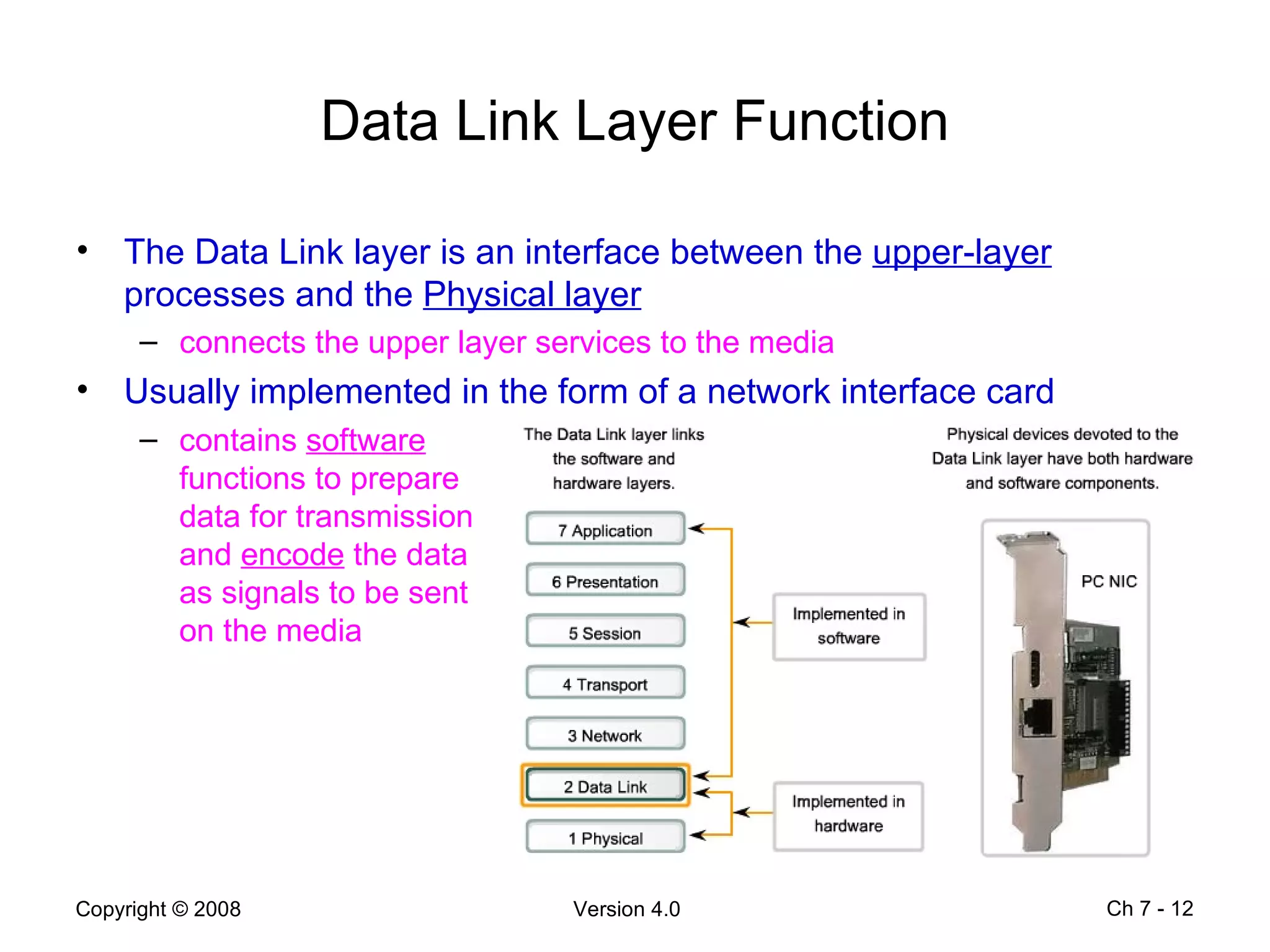 Data Link Layer Function The Data Link layer is an interface between the  upper-layer  processes and the  Physical layer   connects the upper layer services to the media Usually implemented in the form of a network interface card Ch 7 -  contains  software  functions to prepare data for transmission and  encode  the data as signals to be sent on the media 