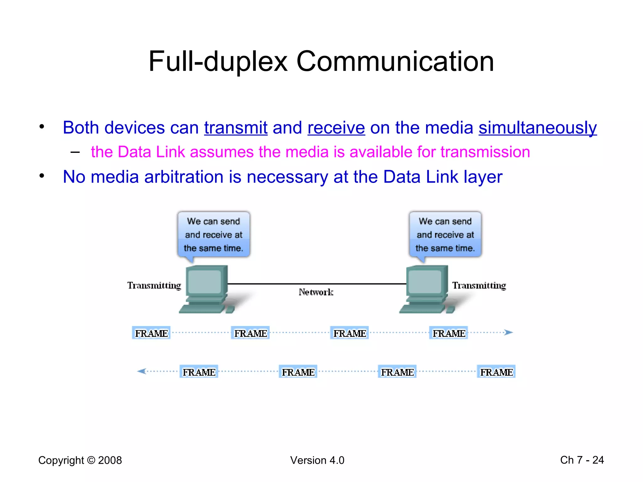 Full-duplex Communication Both devices can  transmit  and  receive  on the media  simultaneously   the Data Link assumes the media is available for transmission   No media arbitration is necessary at the Data Link layer Ch 7 -  