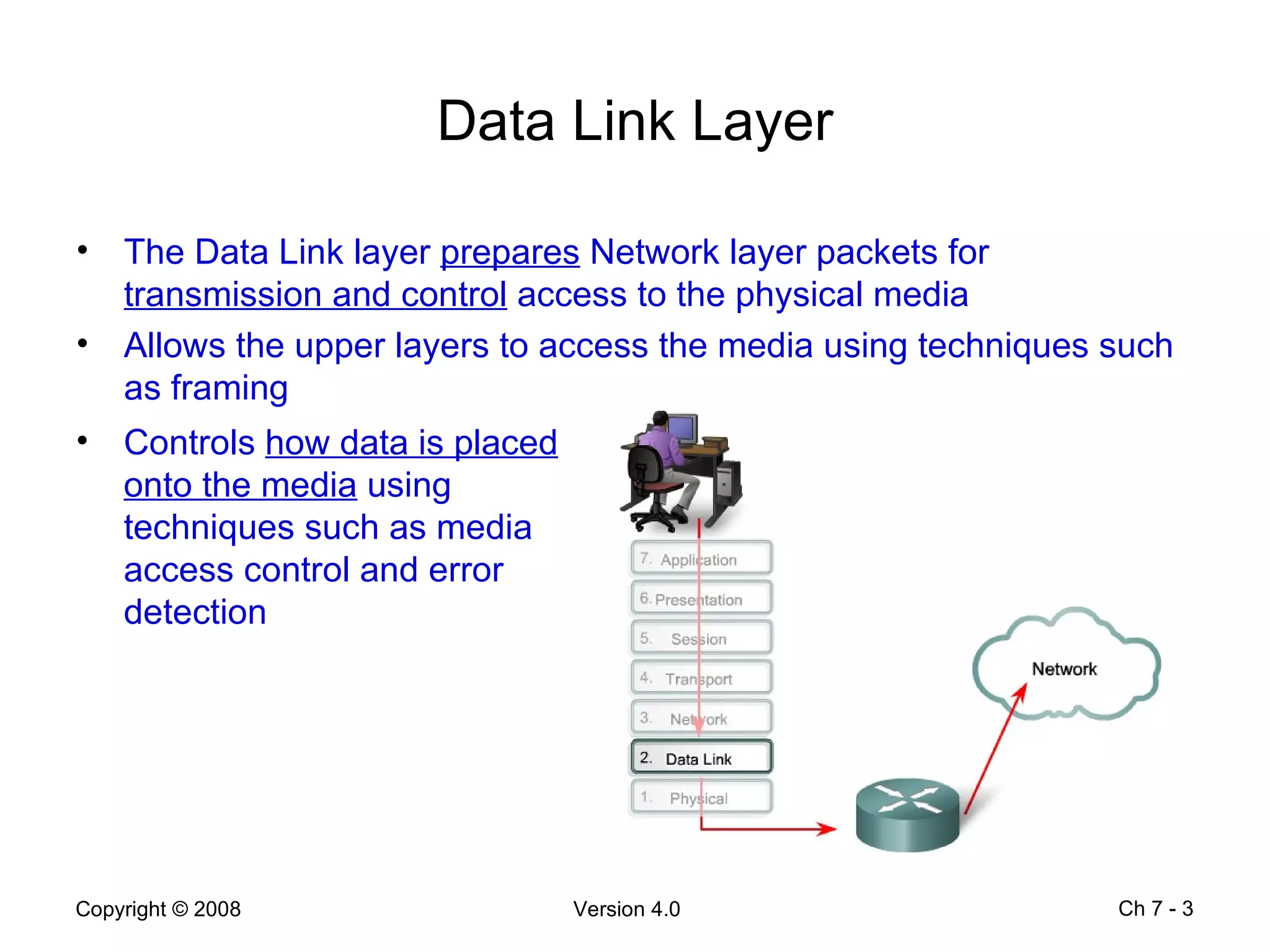 Data Link Layer The Data Link layer  prepares  Network layer packets for  transmission and control  access to the physical media Allows the upper layers to access the media using techniques such as framing Ch 7 -  Controls  how data is placed onto the media  using techniques such as media access control and error detection 