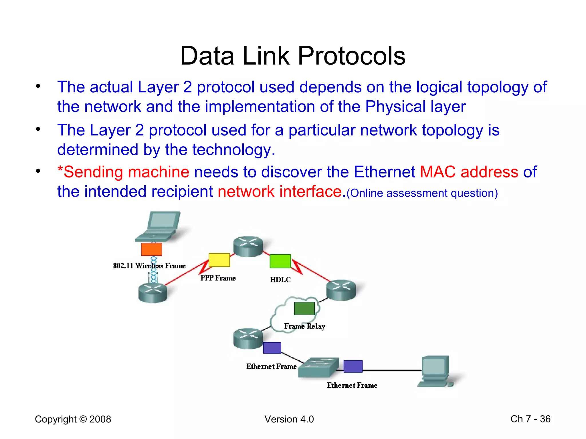 Data Link Protocols The actual Layer 2 protocol used depends on the logical topology of the network and the implementation of the Physical layer The Layer 2 protocol used for a particular network topology is determined by the technology. *Sending machine  needs to discover the Ethernet  MAC address  of the intended recipient  network interface . (Online assessment question) Ch 7 -  