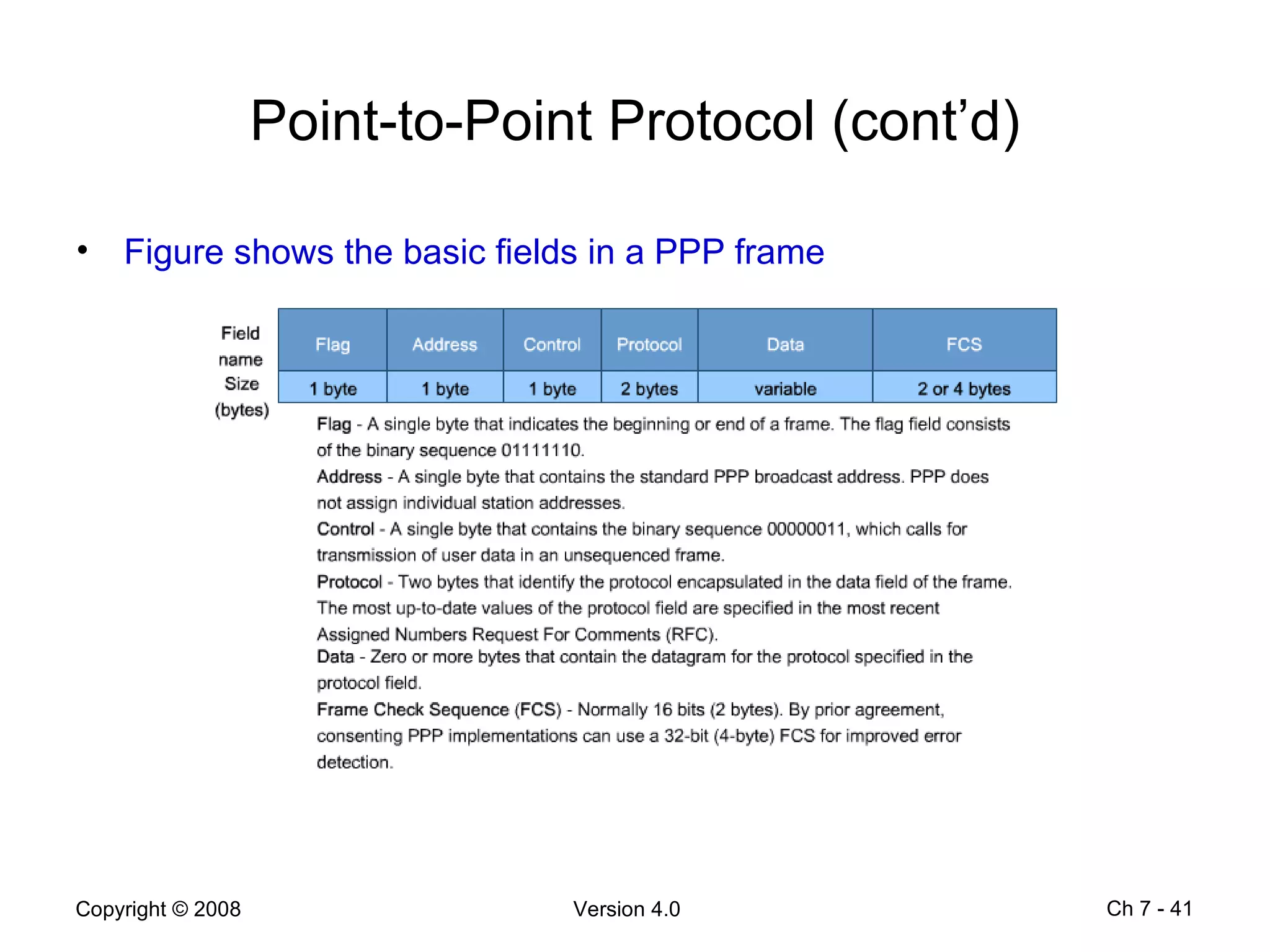 Point-to-Point Protocol (cont’d) Figure shows the basic fields in a PPP frame Ch 7 -  