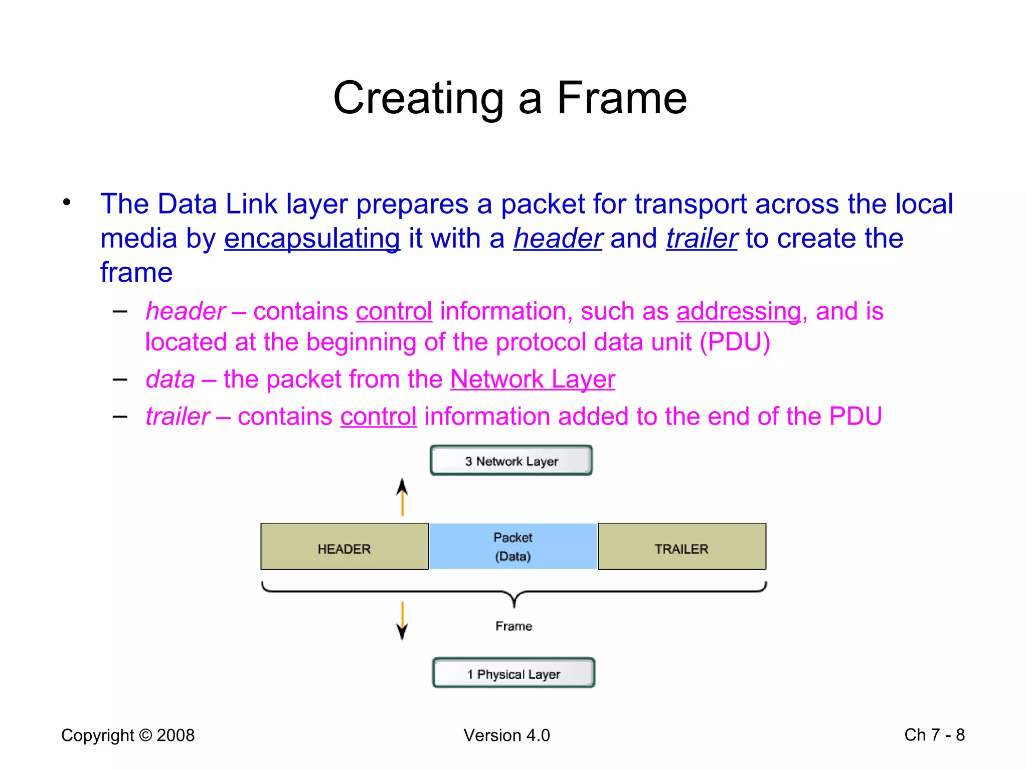 Creating a Frame The Data Link layer prepares a packet for transport across the local media by  encapsulating  it with a  header  and  trailer  to create the frame header  – contains  control  information, such as  addressing , and is located at the beginning of the protocol data unit (PDU) data  – the packet from the  Network Layer trailer  – contains  control  information added to the end of the PDU Ch 7 -  