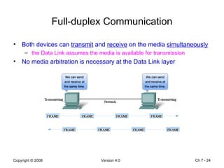 Full-duplex Communication Both devices can  transmit  and  receive  on the media  simultaneously   the Data Link assumes the media is available for transmission   No media arbitration is necessary at the Data Link layer Ch 7 -  